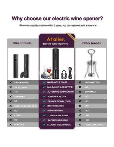 Abridor de Botellas de Vino Eléctrico Ataller KP-260B Negro 2