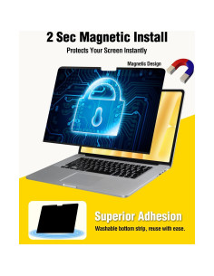 Protector de Pantalla F FORITO para MacBook Pro 13" 2016-2022 2