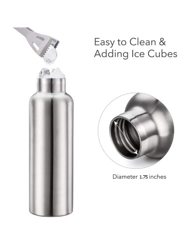 Botella de Agua Acero Inoxidable Gteller 350ml Doble Pared