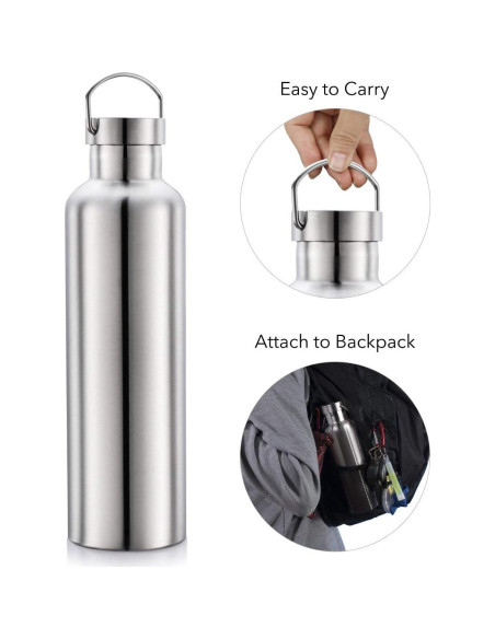 Botella de Agua Acero Inoxidable Gteller 350ml Doble Pared