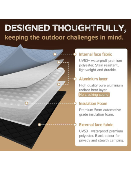 Cubierta de Ventilación MaxxAir Viviendo en una Burbuja 41.9x41.9cm