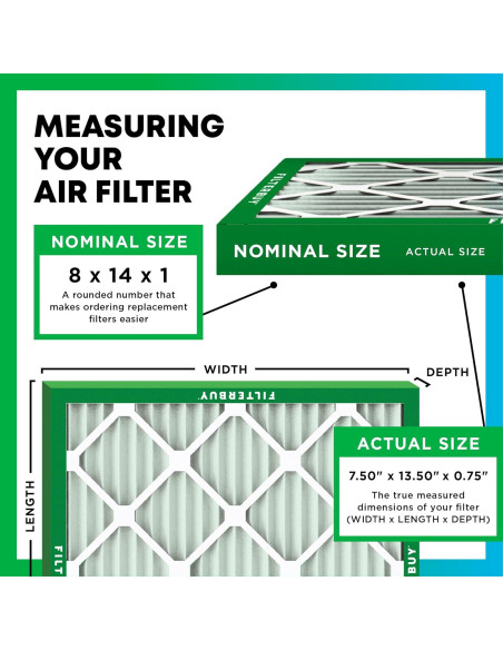 Filtro de aire Filterbuy 8x14x1 MERV 8 - Paquete de 4