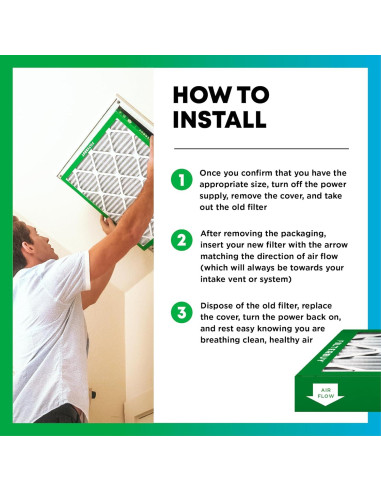 Filtro de aire Filterbuy 8x14x1 MERV 8 - Paquete de 4