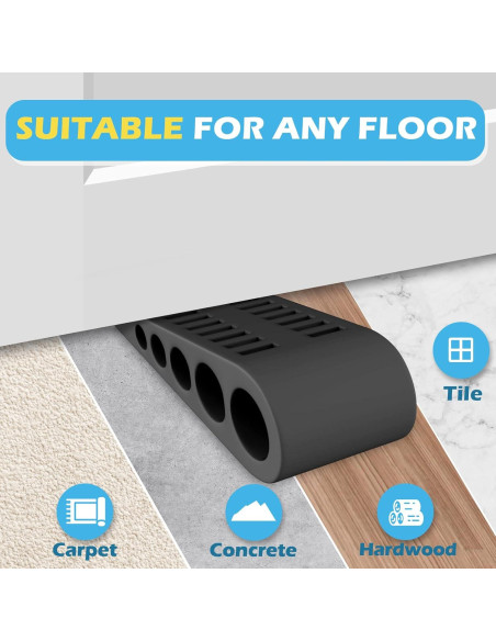 Calzo de puerta de goma HELEMAN - Antideslizante, Negro, 1 Paquete Calzo de puerta de goma HELEMAN - Antideslizante, Negro, 1 Paquete