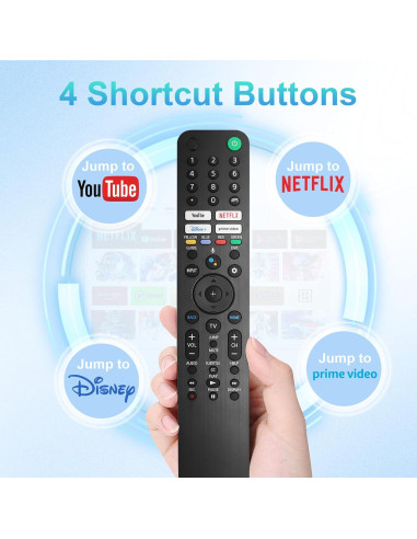 Control Remoto de Voz Seayoo RMF-TX520U para TV Sony Bravia