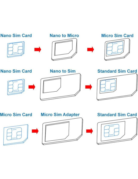 Cortador de tarjeta SIM 3 en 1 MMOBIEL con adaptadores