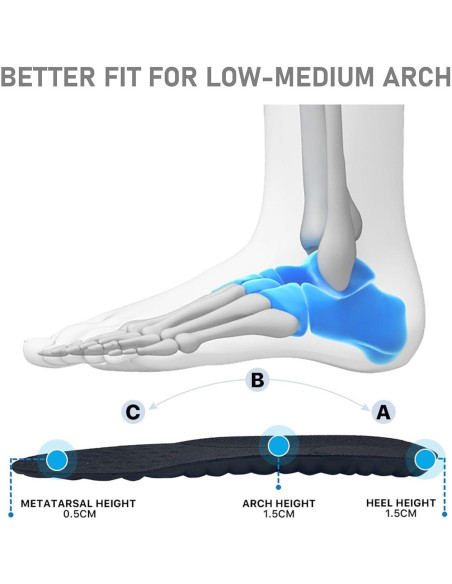 Plantillas de Espuma VivoFoot 2 Pares, Alivio Dolor, Negro