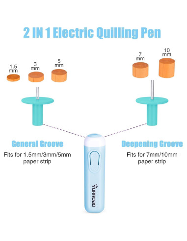Herramienta Eléctrica de Quilling YURROAD 2 en 1 Azul