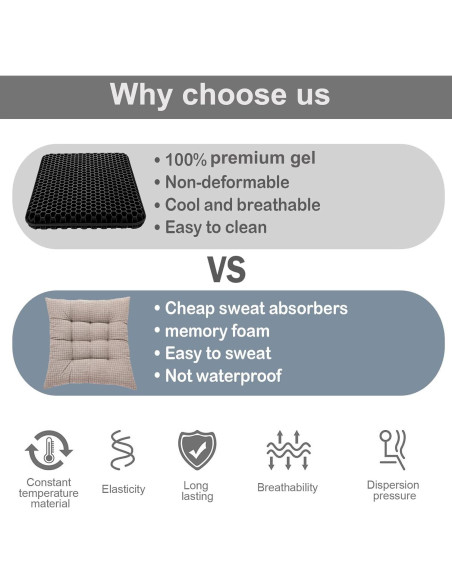 Cojín de Gel Premium Helishy 42x37cm Antideslizante Negro