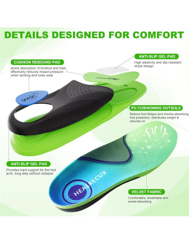 Plantillas Ortóticas Healrecux para Fascitis Plantar - Soporte Arco XS