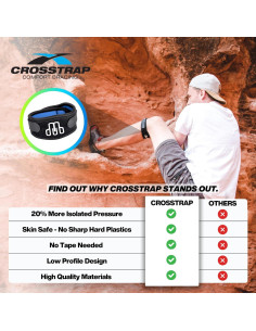 Correa de Rodilla Patelar MDUB - Faja Estabilizadora Negra 2