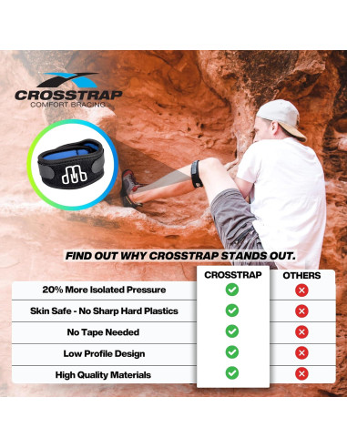 Correa de Rodilla Patelar MDUB - Faja Estabilizadora Negra