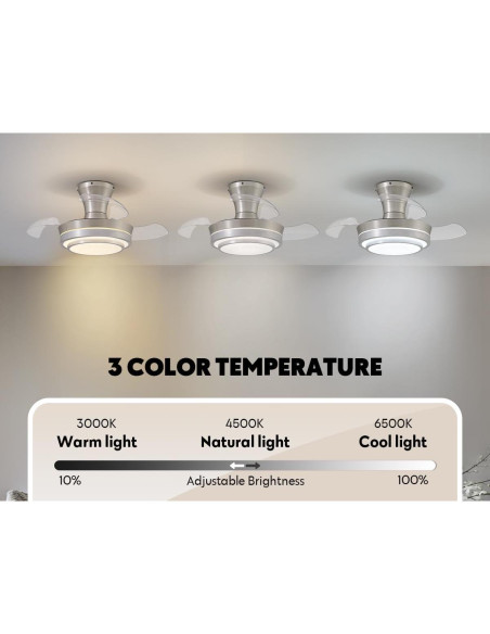 Ventilador de Techo LED Retráctil APBEAM 71.1 cm Plata con Control Remoto Ventilador de Techo LED Retráctil APBEAM 71.1 cm Plata con Control Remoto