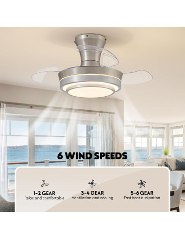 Ventilador de Techo LED Retráctil APBEAM 71.1 cm Plata con Control Remoto