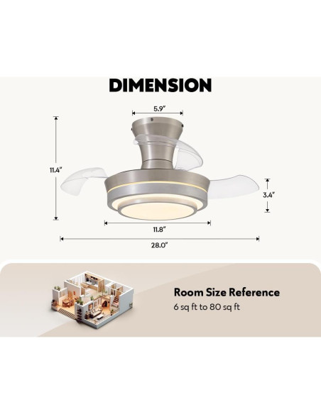 Ventilador de Techo LED Retráctil APBEAM 71.1 cm Plata con Control Remoto Ventilador de Techo LED Retráctil APBEAM 71.1 cm Plata con Control Remoto