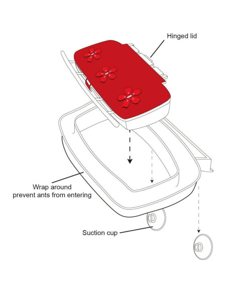 Alimentador de Colibríes Juegoal para Ventana 227g 3 Puertos