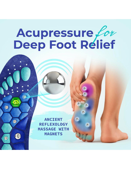 Plantillas de Soporte de Arco Akusoli S/M para Hombres y Mujeres Plantillas de Soporte de Arco Akusoli S/M para Hombres y Mujeres