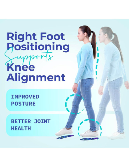 Plantillas de Soporte de Arco Akusoli S/M para Hombres y Mujeres Plantillas de Soporte de Arco Akusoli S/M para Hombres y Mujeres