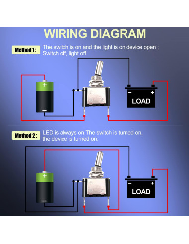 Interruptor de Palanca Iluminado Twidec 12V 20A Azul 3Pcs