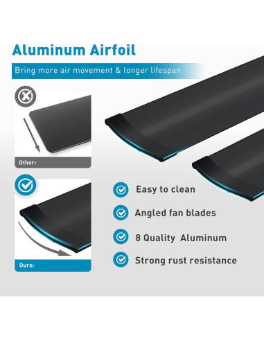 Ventilador de Techo Industrial Minislak 72" Negro con Luz y Control Remoto