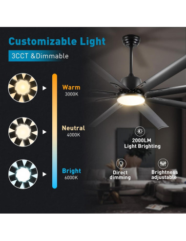 Ventilador de Techo Industrial Minislak 72" Negro con Luz y Control Remoto