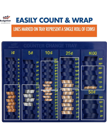 Bandeja Contadora de Monedas Budgetizer Azul con 24 Envoltorios