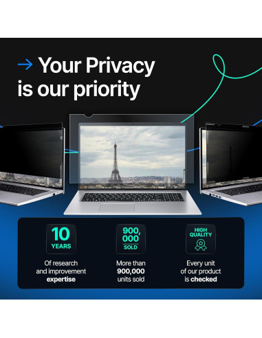 VINTEZ Pantalla de Privacidad 14" (35.56 cm) Antirreflejos