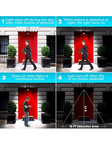 Bombillas LED Luxrite A19 con Sensor de Movimiento 3000K