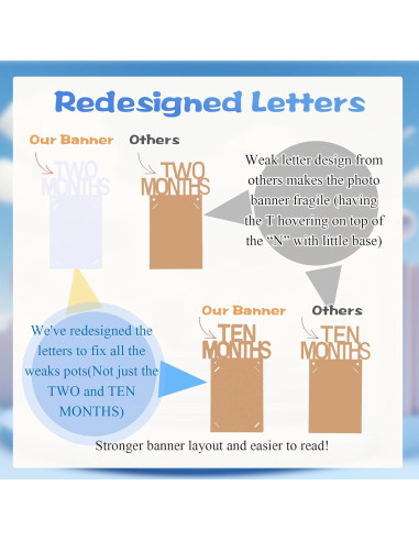 Banner de Fotos de Cumpleaños 1 Año Buryeah Azul Kraft