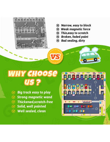 Rompecabezas Magnético Alfabeto NOWRICH 28.93x25.39cm