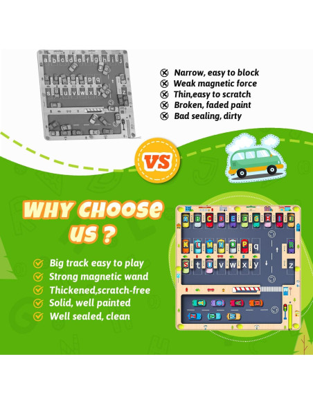 Rompecabezas Magnético Alfabeto NOWRICH 28.93x25.39cm