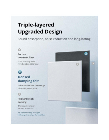Paneles Aislantes Acústicos Kuchoow 30x30cm - Paquete de 12