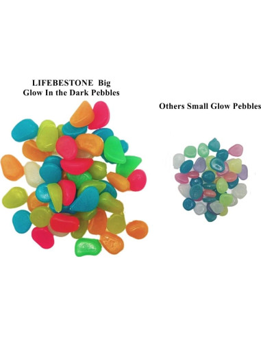 Rocas Brillantes Multicolor LIFEBESTONE 150 Pcs 0.45 kg