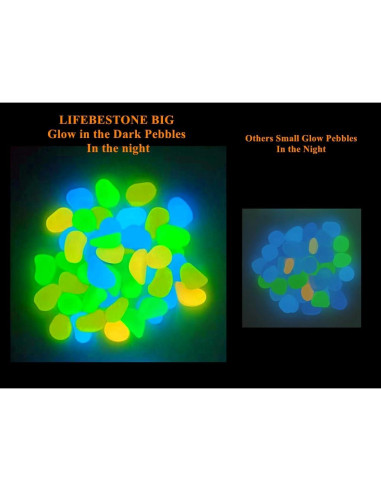 Rocas Brillantes Multicolor LIFEBESTONE 150 Pcs 0.45 kg