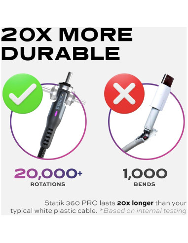 Cable de Carga Magnético Statik 360 Pro 1M 100W USB C Micro USB