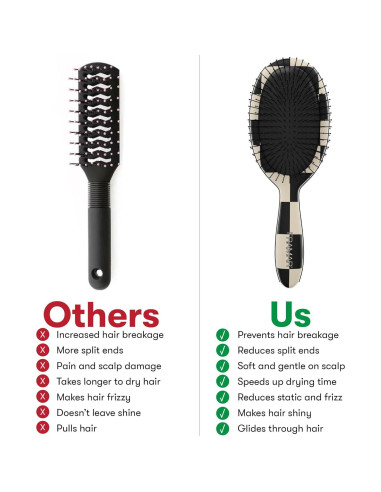 Cepillo Desenredante FRAMAR Cuadros - Para Cabello Húmedo y Seco