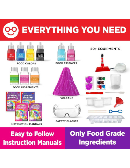 Kit de Ciencia para Niñas Doctor Jupiter - Juego de Regalo 4+ Años