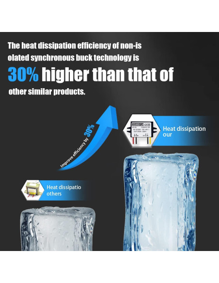 Convertidor Regulador DC 8-40V a 5V 5A EKYLIN