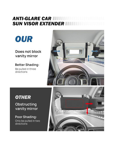 Extensor de Parasol JoyTutus Ajustable para Coche 66cm