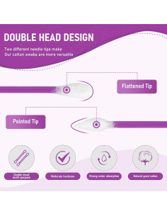 Bastoncillos de Algodón CGR 760pcs con Frasco Acrílico 2