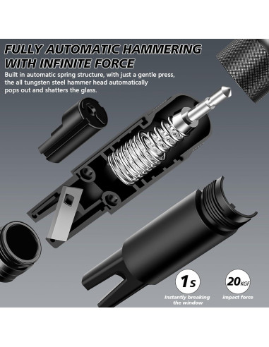 Paquete de 2 Rompedores de Vidrio y Cortadores de Cinturón SNJHM