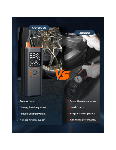 Compresor de Aire Portátil VXTUYO VP-18 160PSI con Luz LED