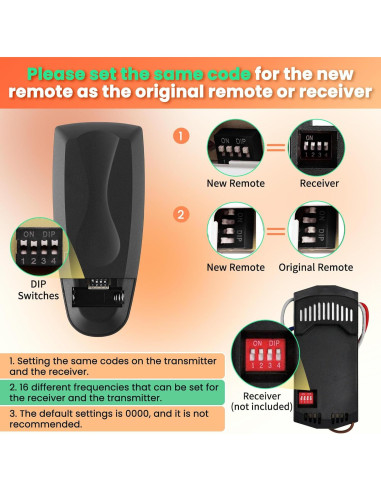 Control Remoto Inalámbrico para Ventilador de Techo Dunkive UC7083T