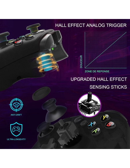 Controlador con cable Ugame para Xbox Series X|S y PC, RGB Controlador con cable Ugame para Xbox Series X|S y PC, RGB