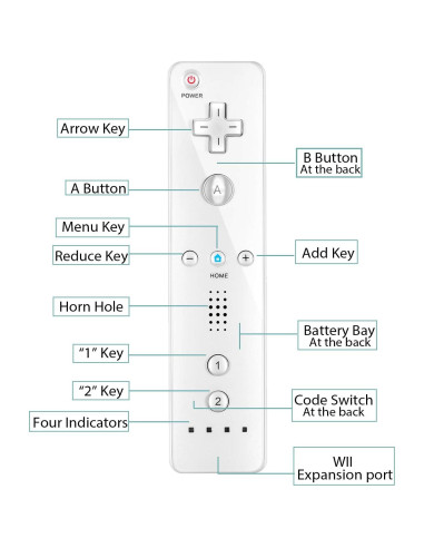 Control Remoto y Nunchuck NC para Wii/Wii U - Blanco