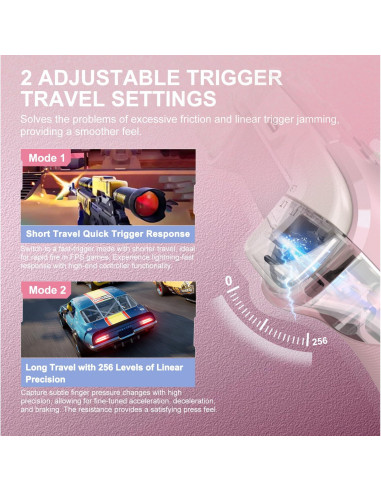 Controlador de Juegos Inalámbrico PXN P5 para PC y Switch