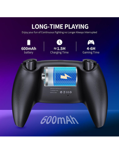 Controlador Inalámbrico JDDWIN para PS5/PC/Steam Deck - Negro