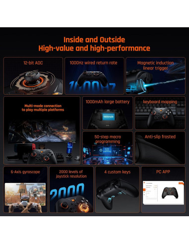 Controlador Inalámbrico de Juego BIGBIG WON Gale - 4 Botones Personalizados