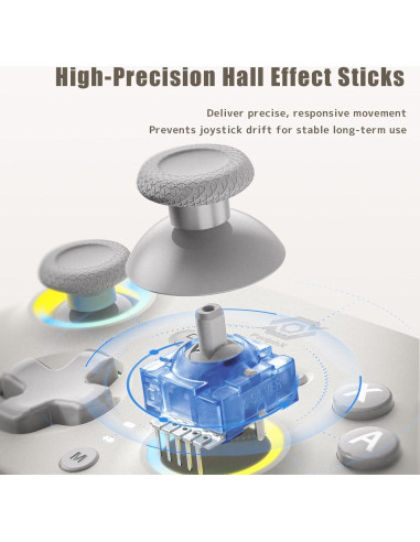 Controlador Inalámbrico PeriphX PX808 para PC y Consolas