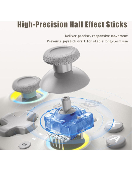 Controlador Inalámbrico PeriphX PX808 para PC y Consolas